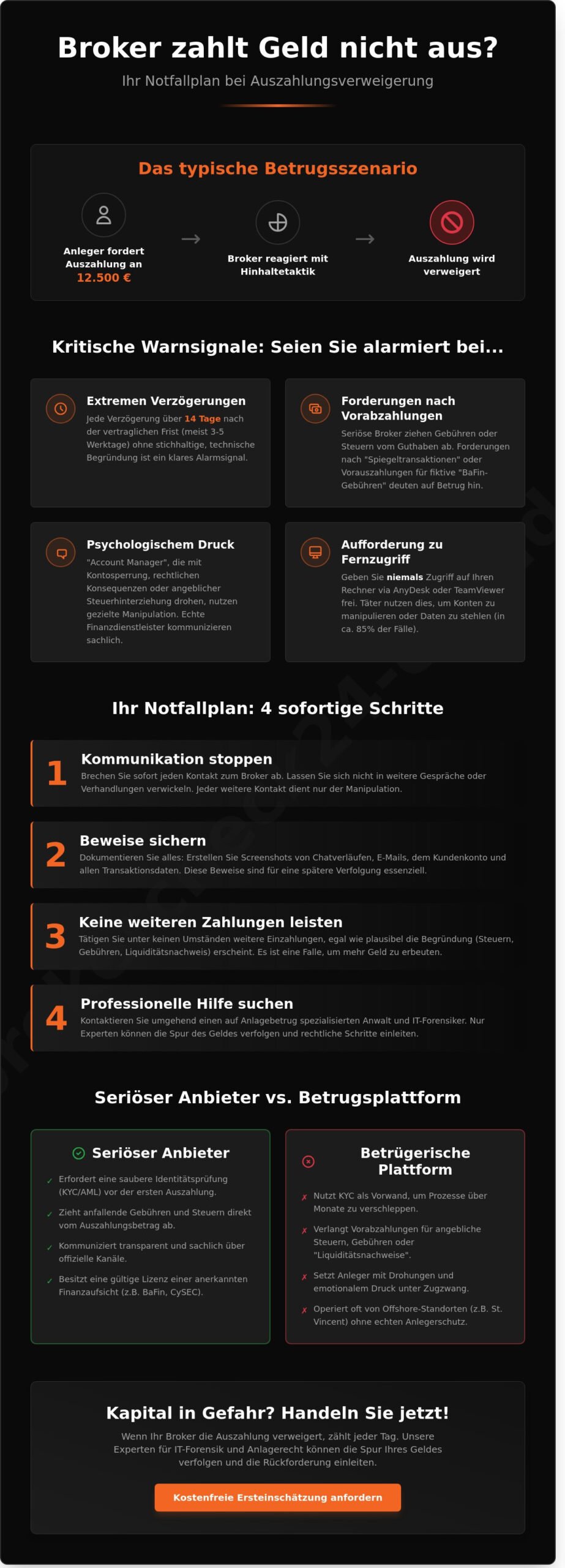 Broker zahlt Geld nicht aus? Schritt-für-Schritt-Anleitung zur Rückforderung