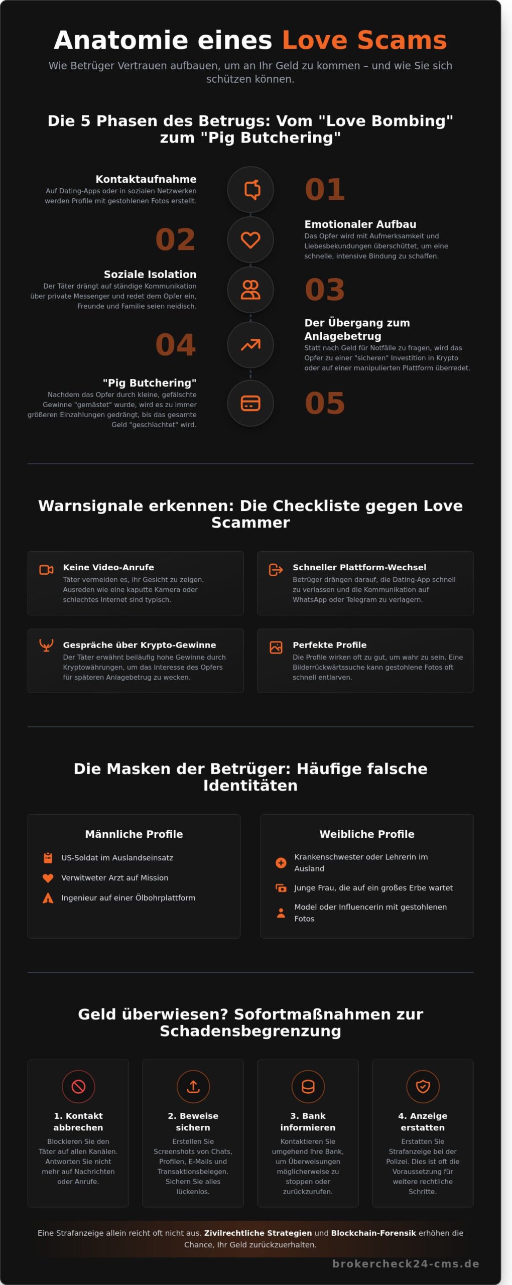 Love Scamming 2026: Merkmale erkennen und rechtlich gegen Betrüger vorgehen