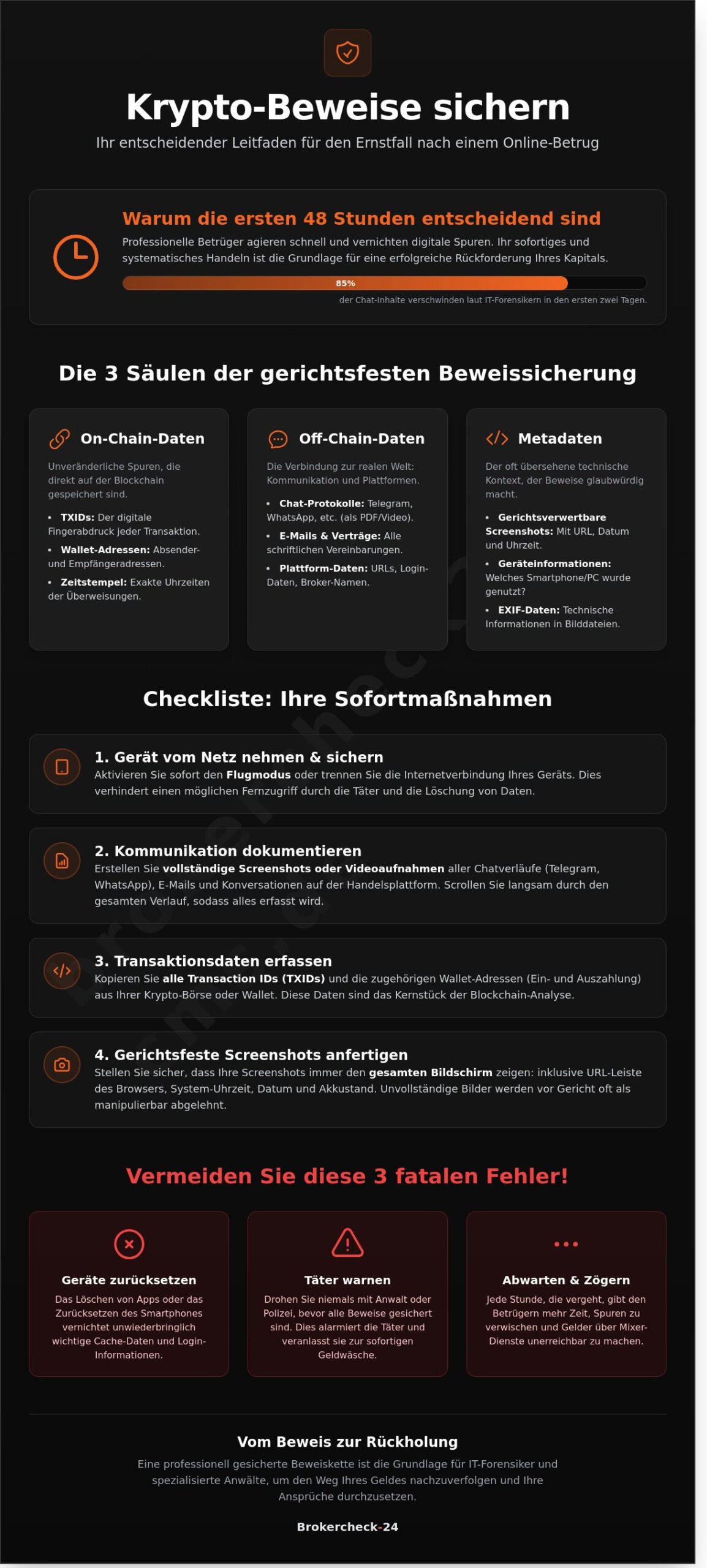 Krypto-Beweise sichern: Die ultimative Checkliste nach einem Anlagebetrug