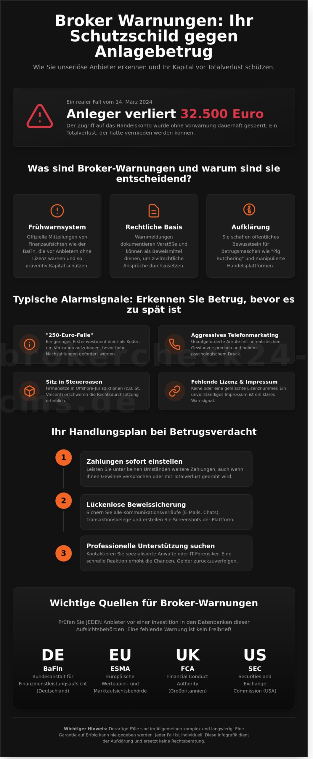 Broker-Warnungen 2026: So erkennen Sie betrügerische Trading-Plattformen rechtzeitig