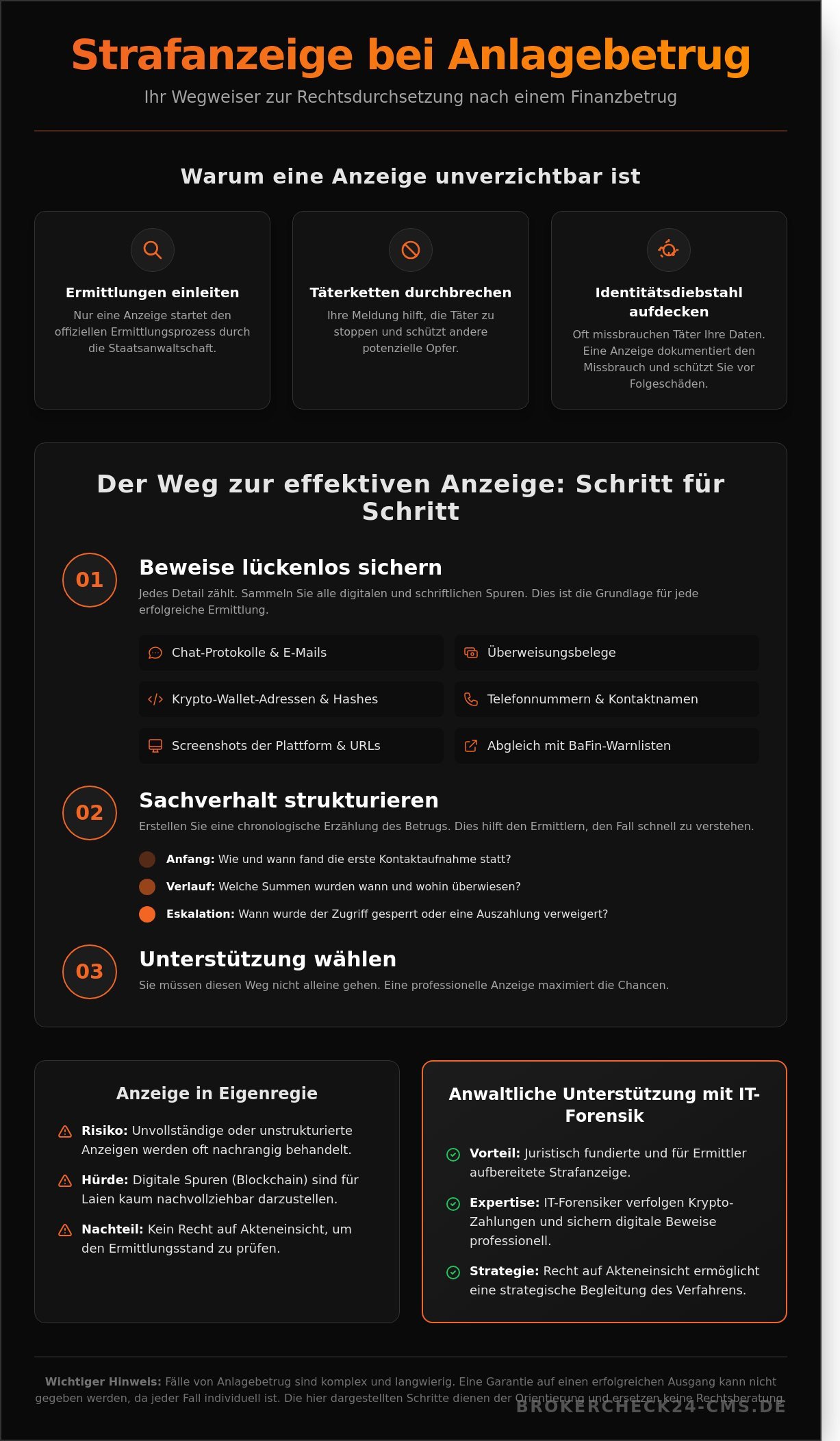Strafanzeige bei Anlagebetrug: Strategische Schritte zur rechtlichen Aufarbeitung 2026