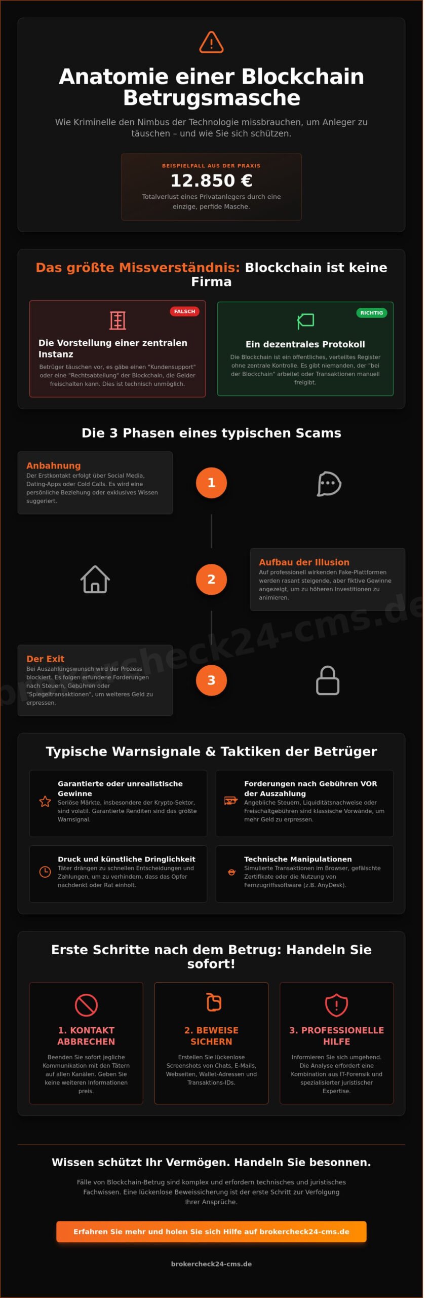 Blockchain Betrugsmasche 2026: Erkennen, Verstehen und Handeln