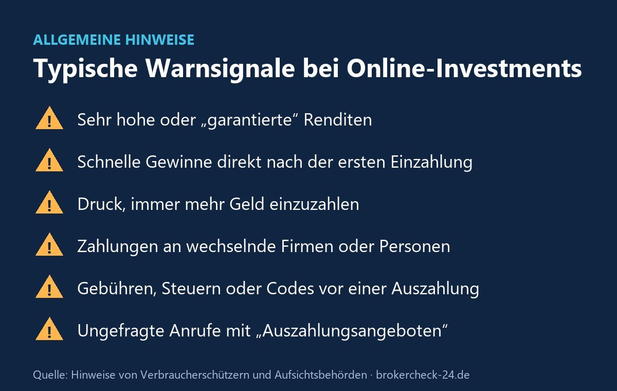 Typische Warnsignale bei Online-Investments